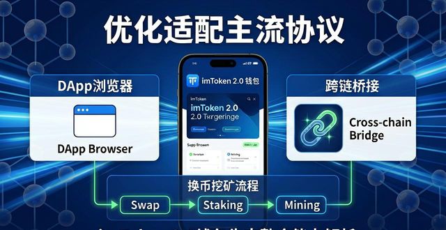 如何分析imToken钱包2.0的市场竞争力?_imToken 2.0 资产安全 多链流畅_imToken 2.0 私钥存储 助记词备份